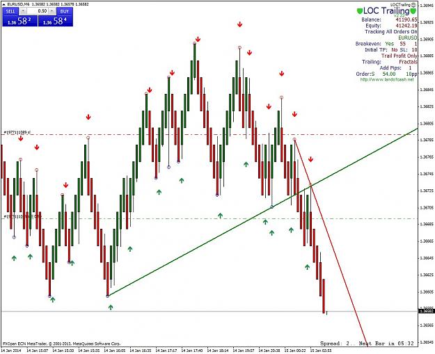 Click to Enlarge

Name: eurusdm6 tuesday.jpg
Size: 154 KB