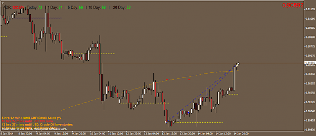 Click to Enlarge

Name: usdchf.h1.png
Size: 29 KB