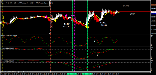 Click to Enlarge

Name: euraudm5 2t.png
Size: 57 KB