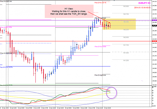 Click to Enlarge

Name: EJ H1 15 Jan pre-TOK5H.png
Size: 54 KB