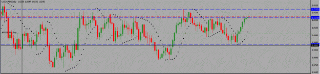 Click to Enlarge

Name: usd-cad long.gif
Size: 15 KB