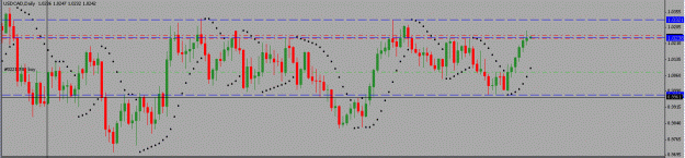 Click to Enlarge

Name: usd-cad long.gif
Size: 15 KB