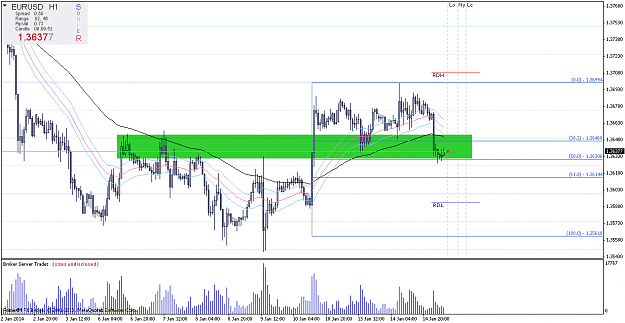 Click to Enlarge

Name: eurusdh1.png
Size: 27 KB