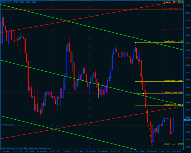 Click to Enlarge

Name: gbpusd.gif
Size: 31 KB