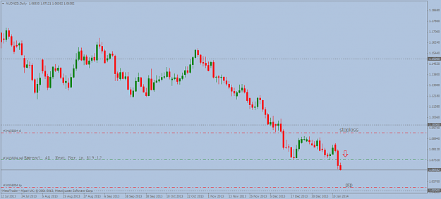 Click to Enlarge

Name: audnzd daily short trade 15 01 2014 update2.png
Size: 31 KB