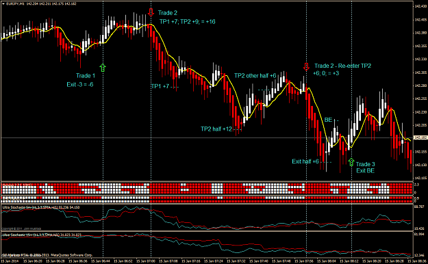 Click to Enlarge

Name: eurjpy m1 2014-01-15.png
Size: 62 KB