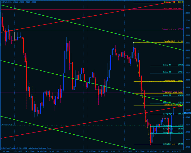 Click to Enlarge

Name: gbpusd.gif
Size: 34 KB