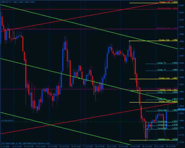 Click to Enlarge

Name: gbpusd.gif
Size: 34 KB