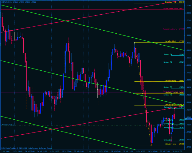 Click to Enlarge

Name: gbpusd.gif
Size: 34 KB