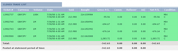 Click to Enlarge

Name: Tuesday summary.png
Size: 10 KB