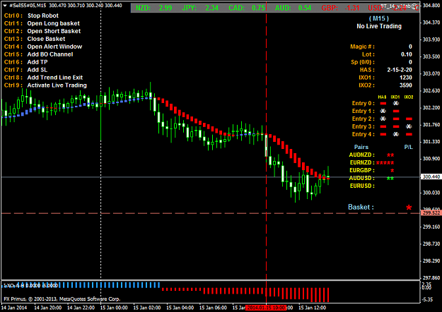 Click to Enlarge

Name: #sells5#05m15_plus3hrs.png
Size: 40 KB