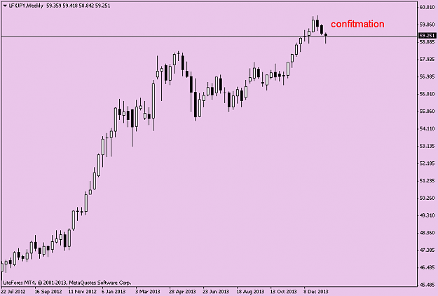 Click to Enlarge

Name: lfxjpyweekly1.png
Size: 23 KB