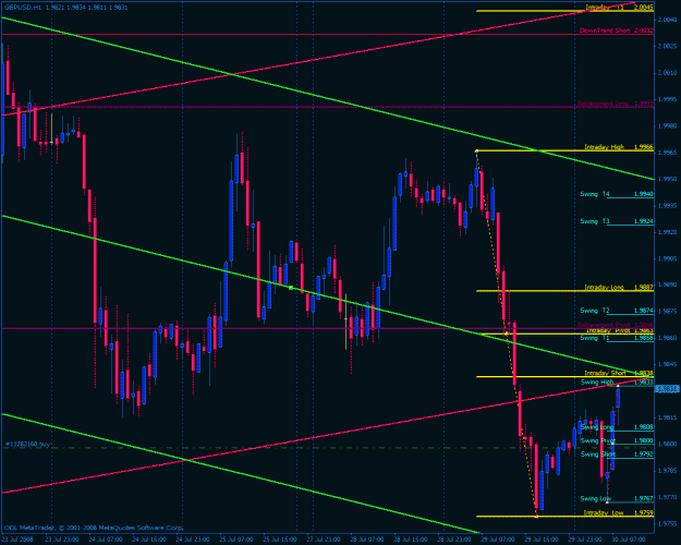 Click to Enlarge

Name: gbpusd.gif
Size: 34 KB