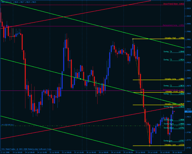 Click to Enlarge

Name: gbpusd.gif
Size: 34 KB
