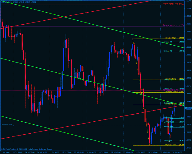 Click to Enlarge

Name: gbpusd.gif
Size: 34 KB