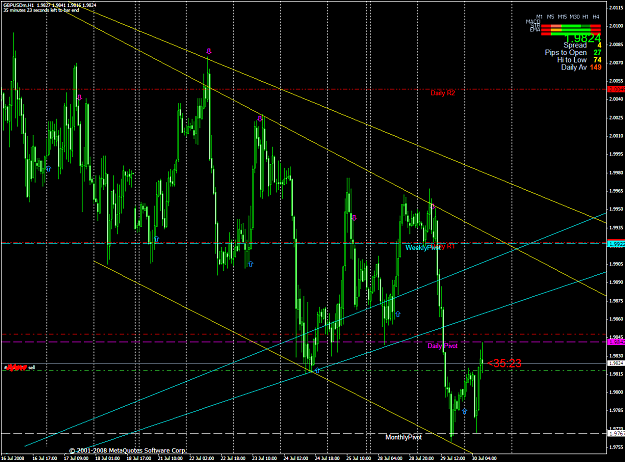 Click to Enlarge

Name: chart1950.PNG
Size: 80 KB