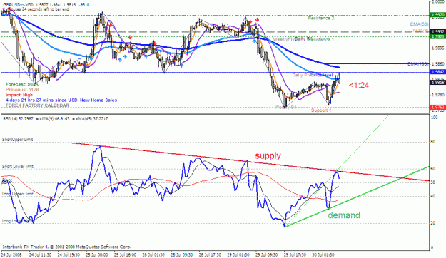 Click to Enlarge

Name: gbpusd.gif
Size: 34 KB