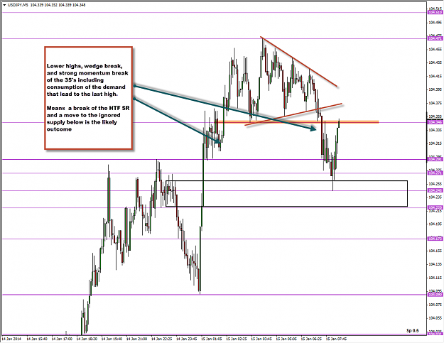 Click to Enlarge

Name: uj m5 1.png
Size: 69 KB