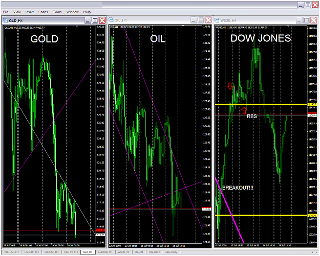 Click to Enlarge

Name: chart1951.PNG
Size: 118 KB