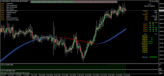 Click to Enlarge

Name: buys5-05-h1-trading-marred.png
Size: 57 KB