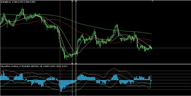 Click to Enlarge

Name: eurgbp.jpg
Size: 114 KB