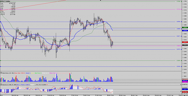 Click to Enlarge

Name: Chart_EUR_USD_Hourly_snapshot.png
Size: 41 KB