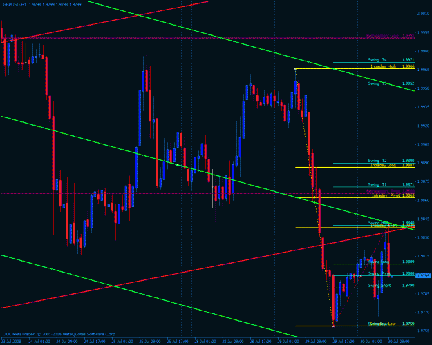 Click to Enlarge

Name: gbpusd.gif
Size: 34 KB