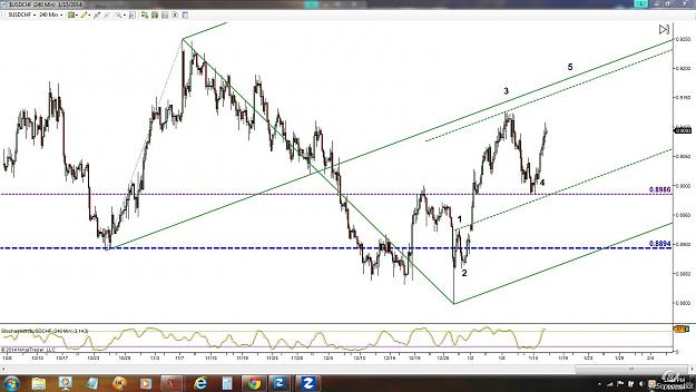 Click to Enlarge

Name: chf 240m.jpg
Size: 181 KB