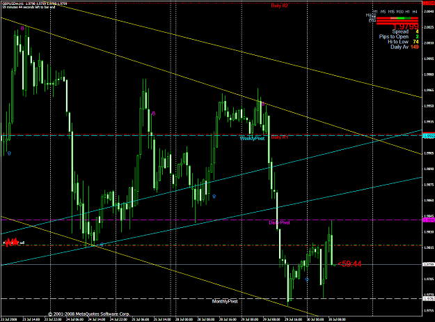 Click to Enlarge

Name: chart1952.PNG
Size: 68 KB