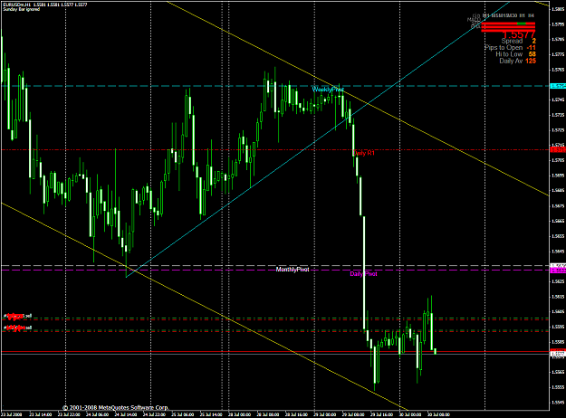 Click to Enlarge

Name: chart1953.PNG
Size: 64 KB