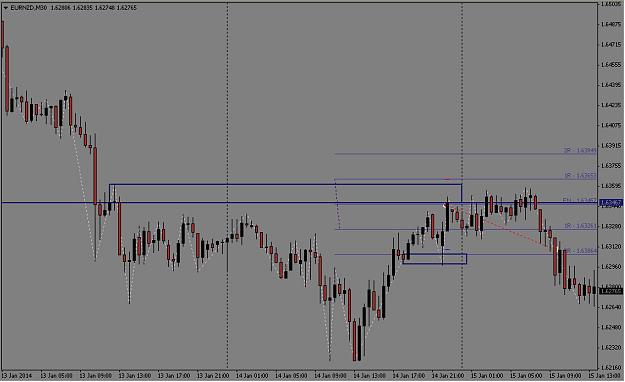 Click to Enlarge

Name: EURNZD-2014-01-15 19 01 50.jpg
Size: 170 KB