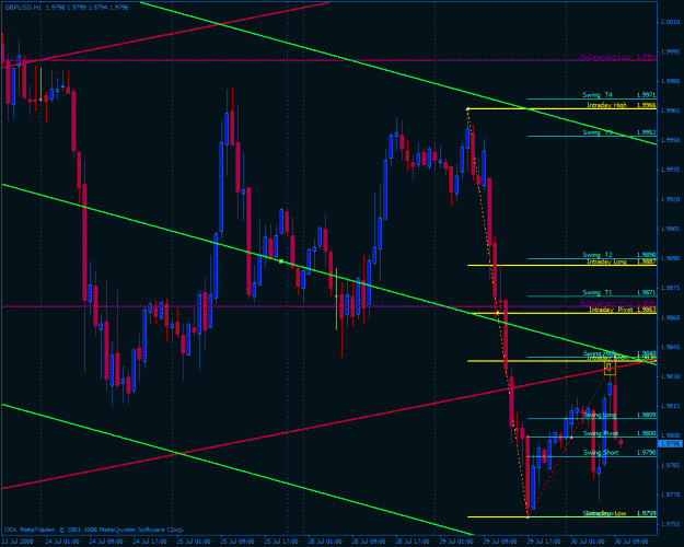 Click to Enlarge

Name: gbpusd.gif
Size: 34 KB