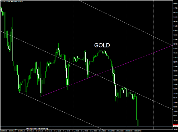 Click to Enlarge

Name: chart1954.PNG
Size: 59 KB