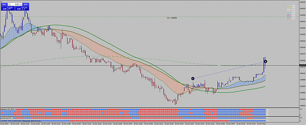 Click to Enlarge

Name: audusdm1.png
Size: 55 KB