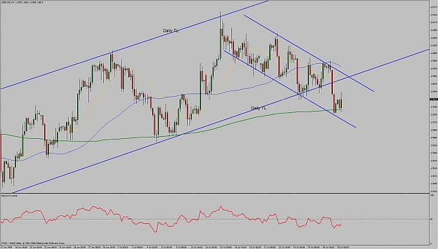 Click to Enlarge

Name: gbpusd.jpg
Size: 118 KB