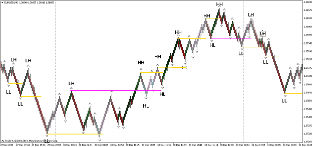 Click to Enlarge

Name: eurusd-m6-al-trade-inc.png
Size: 43 KB