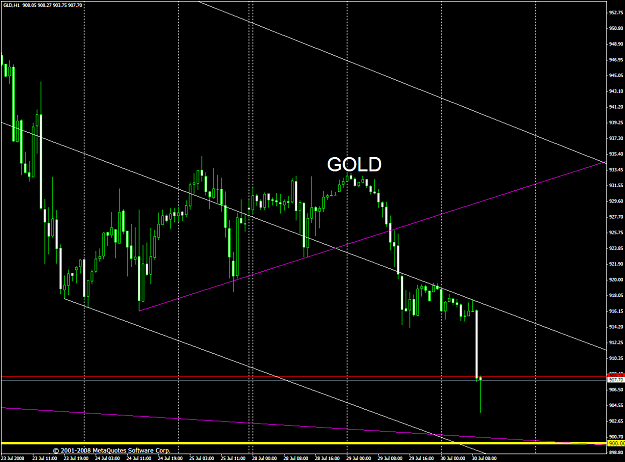 Click to Enlarge

Name: chart1955.PNG
Size: 58 KB