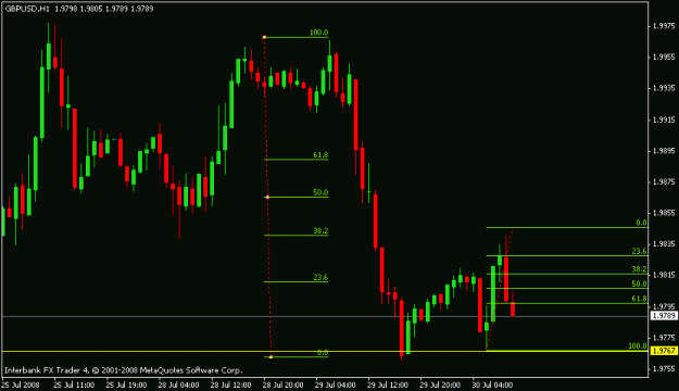 Click to Enlarge

Name: gbpusd.gif
Size: 11 KB