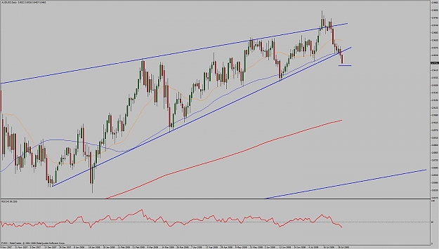 Click to Enlarge

Name: audusd.jpg
Size: 119 KB