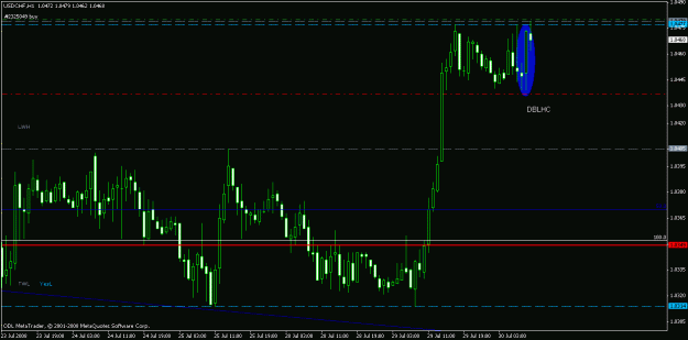 Click to Enlarge

Name: chart16.gif
Size: 17 KB