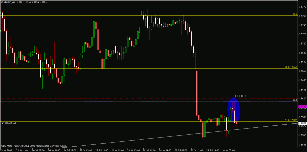 Click to Enlarge

Name: chart17.gif
Size: 16 KB