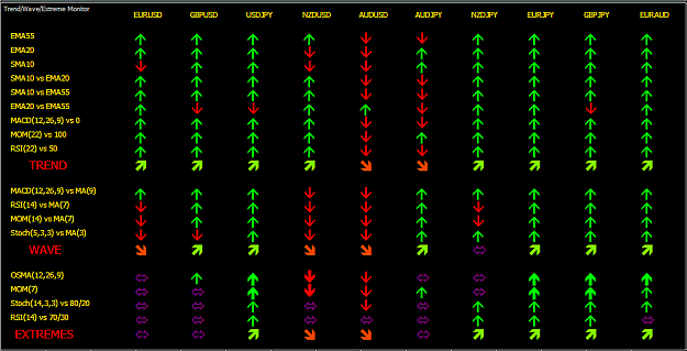 Click to Enlarge

Name: trendwaveextremes.png
Size: 29 KB
