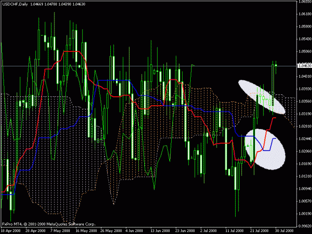 Click to Enlarge

Name: usdchf.gif
Size: 28 KB
