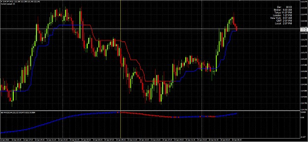 Click to Enlarge

Name: CHF JPY close trade 21.2 pips profit.PNG
Size: 87 KB