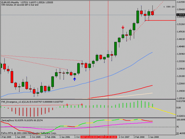 Click to Enlarge

Name: eurusd.gif
Size: 14 KB