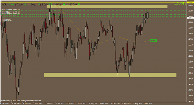 Click to Enlarge

Name: gbpusd.weekly.png
Size: 48 KB