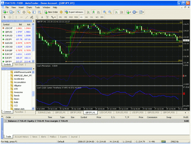 Click to Enlarge

Name: chart.gif
Size: 59 KB