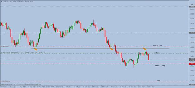 Click to Enlarge

Name: audchf daily short trade 16 01 2014 update1.png
Size: 31 KB