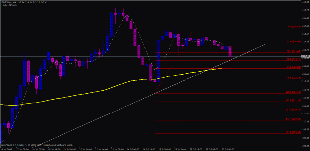 Click to Enlarge

Name: fibo.gif
Size: 21 KB