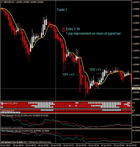 Click to Enlarge

Name: eurjpy m1 2014-01-16.png
Size: 40 KB